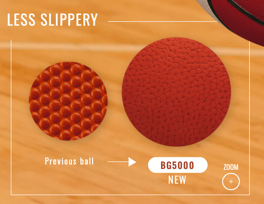 Molten BG5000 7號籃球|FIBA 官方認證比賽用球|頂級真皮籃球